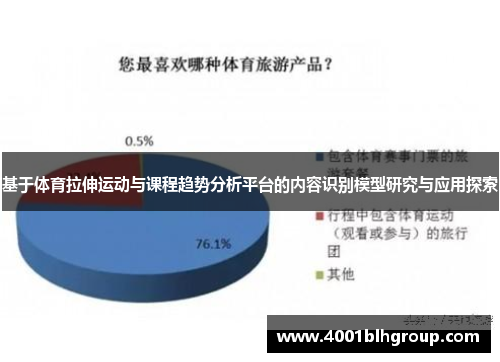基于体育拉伸运动与课程趋势分析平台的内容识别模型研究与应用探索