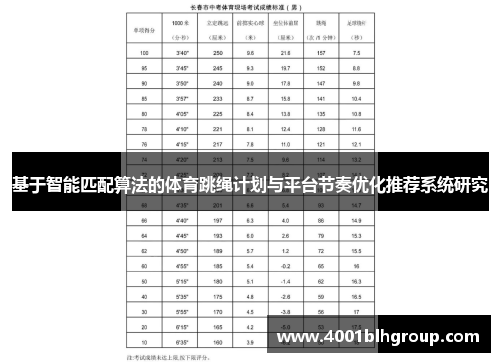 基于智能匹配算法的体育跳绳计划与平台节奏优化推荐系统研究