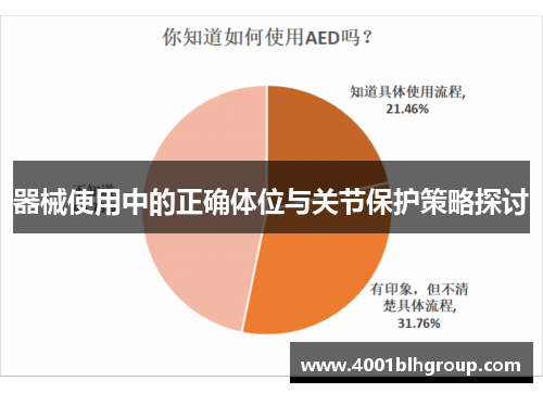器械使用中的正确体位与关节保护策略探讨