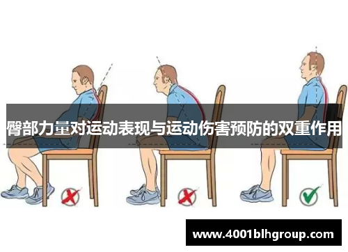 臀部力量对运动表现与运动伤害预防的双重作用